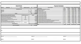 Prestige Kodagurki Complete Costing Details