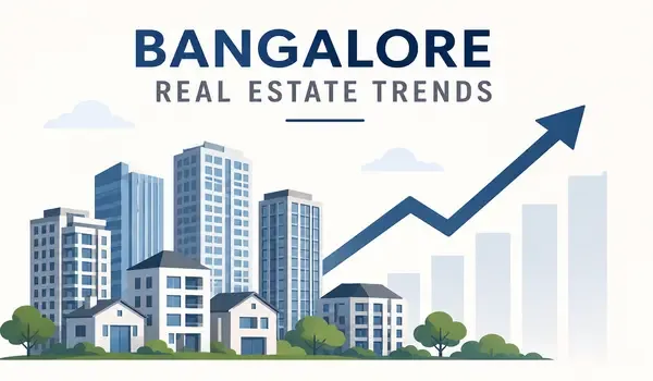 Featured Image of Bengaluru Real Estate Trends